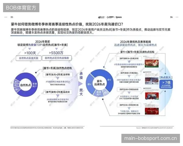 2026年体育科技领域的投资热潮背后，是否存在估值泡沫？资本如何辨别真正具备核心技术壁垒的生物力学平台？